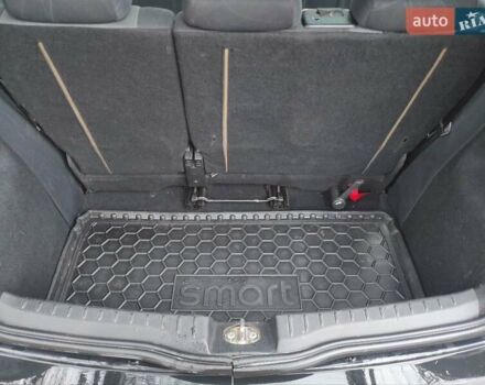 Чорний Смарт Forfour, об'ємом двигуна 1.3 л та пробігом 240 тис. км за 2699 $, фото 16 на Automoto.ua