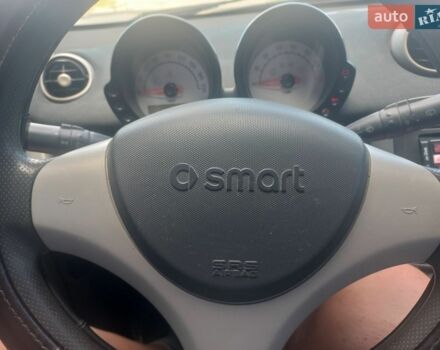 Чорний Смарт Forfour, об'ємом двигуна 1.12 л та пробігом 215 тис. км за 2750 $, фото 37 на Automoto.ua