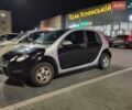 Чорний Смарт Forfour, об'ємом двигуна 1.5 л та пробігом 292 тис. км за 2600 $, фото 1 на Automoto.ua