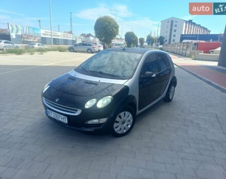 Чорний Смарт Forfour, об'ємом двигуна 1.12 л та пробігом 215 тис. км за 2750 $, фото 16 на Automoto.ua