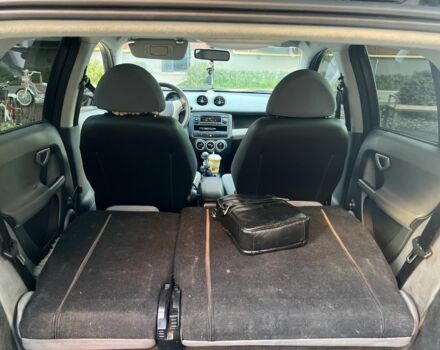 Черный Смарт Форфор, объемом двигателя 1.5 л и пробегом 346 тыс. км за 4200 $, фото 4 на Automoto.ua