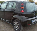 Черный Смарт Форфор, объемом двигателя 1.1 л и пробегом 199 тыс. км за 4700 $, фото 10 на Automoto.ua