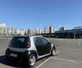 Чорний Смарт Forfour, об'ємом двигуна 1.3 л та пробігом 190 тис. км за 4350 $, фото 19 на Automoto.ua
