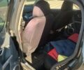 Чорний Смарт Forfour, об'ємом двигуна 1.1 л та пробігом 290 тис. км за 4100 $, фото 4 на Automoto.ua