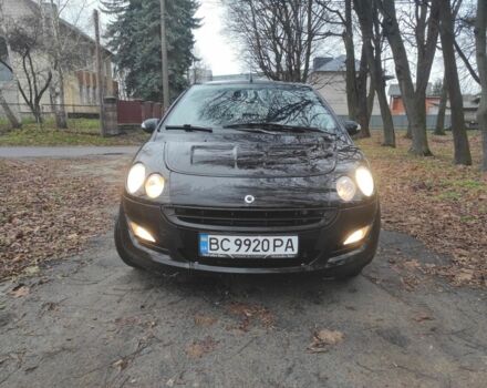 Чорний Смарт Forfour, об'ємом двигуна 1.3 л та пробігом 220 тис. км за 2799 $, фото 7 на Automoto.ua