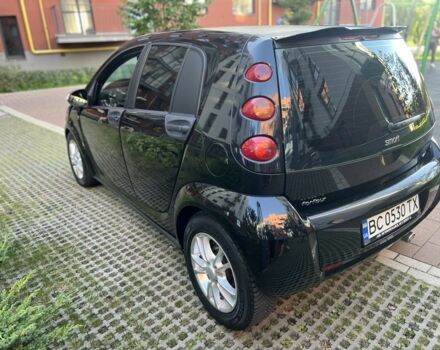 Черный Смарт Форфор, объемом двигателя 1.5 л и пробегом 346 тыс. км за 4200 $, фото 6 на Automoto.ua