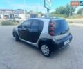 Чорний Смарт Forfour, об'ємом двигуна 1.12 л та пробігом 215 тис. км за 2750 $, фото 3 на Automoto.ua