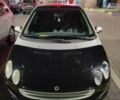 Чорний Смарт Forfour, об'ємом двигуна 1.5 л та пробігом 292 тис. км за 2600 $, фото 4 на Automoto.ua