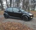 Чорний Смарт Forfour, об'ємом двигуна 1.3 л та пробігом 220 тис. км за 2799 $, фото 2 на Automoto.ua