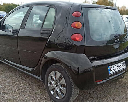 Черный Смарт Форфор, объемом двигателя 1.1 л и пробегом 199 тыс. км за 4700 $, фото 22 на Automoto.ua