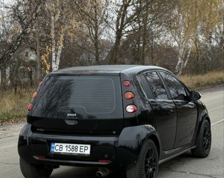 Черный Смарт Форфор, объемом двигателя 1.1 л и пробегом 230 тыс. км за 3800 $, фото 3 на Automoto.ua