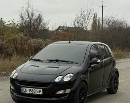 Черный Смарт Форфор, объемом двигателя 1.12 л и пробегом 230 тыс. км за 3800 $, фото 2 на Automoto.ua