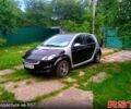 Смарт Форфор 2004 в Боярка на Automoto.ua Черный Смарт Форфор, объемом двигателя 1.5 л и пробегом 210 тыс. км за 3800 $, фото 1 на Automoto.ua