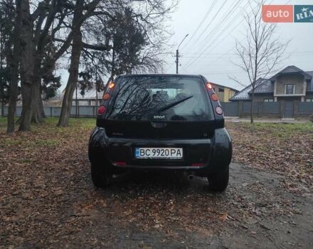 Чорний Смарт Forfour, об'ємом двигуна 1.3 л та пробігом 240 тис. км за 2699 $, фото 5 на Automoto.ua