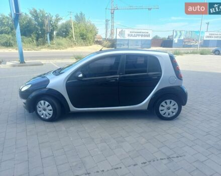 Чорний Смарт Forfour, об'ємом двигуна 1.12 л та пробігом 215 тис. км за 2750 $, фото 46 на Automoto.ua