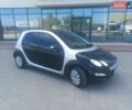 Чорний Смарт Forfour, об'ємом двигуна 1.12 л та пробігом 215 тис. км за 2750 $, фото 14 на Automoto.ua