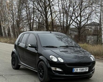 Черный Смарт Форфор, объемом двигателя 1.1 л и пробегом 230 тыс. км за 3800 $, фото 2 на Automoto.ua