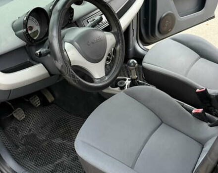 Черный Смарт Форфор, объемом двигателя 1.12 л и пробегом 230 тыс. км за 3800 $, фото 7 на Automoto.ua