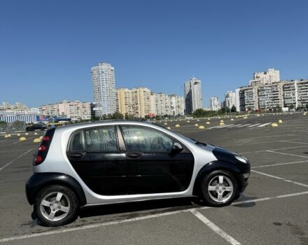 Чорний Смарт Forfour, об'ємом двигуна 1.3 л та пробігом 190 тис. км за 4350 $, фото 21 на Automoto.ua