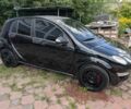 Чорний Смарт Forfour, об'ємом двигуна 1.1 л та пробігом 243 тис. км за 3404 $, фото 2 на Automoto.ua