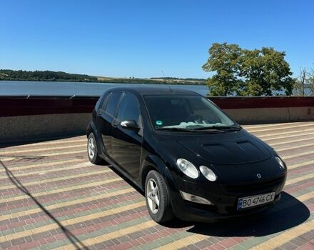 Чорний Смарт Forfour, об'ємом двигуна 1.12 л та пробігом 291 тис. км за 3850 $, фото 1 на Automoto.ua