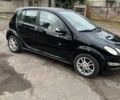 Чорний Смарт Forfour, об'ємом двигуна 1.5 л та пробігом 320 тис. км за 3499 $, фото 6 на Automoto.ua