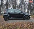 Чорний Смарт Forfour, об'ємом двигуна 1.3 л та пробігом 240 тис. км за 2699 $, фото 7 на Automoto.ua