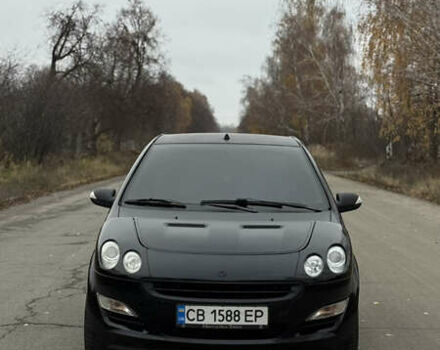 Черный Смарт Форфор, объемом двигателя 1.12 л и пробегом 230 тыс. км за 3800 $, фото 1 на Automoto.ua