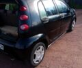 Чорний Смарт Forfour, об'ємом двигуна 1.1 л та пробігом 220 тис. км за 3500 $, фото 2 на Automoto.ua