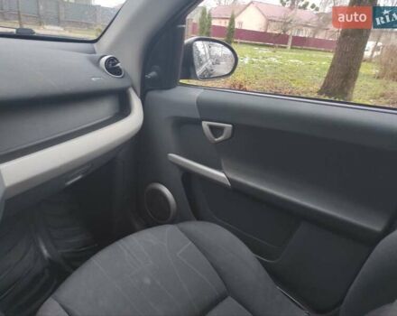 Чорний Смарт Forfour, об'ємом двигуна 1.3 л та пробігом 240 тис. км за 2699 $, фото 22 на Automoto.ua