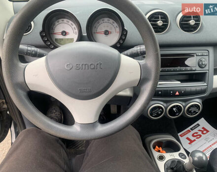 Чорний Смарт Forfour, об'ємом двигуна 1.3 л та пробігом 199 тис. км за 4500 $, фото 4 на Automoto.ua