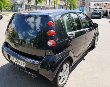 Чорний Смарт Forfour, об'ємом двигуна 1.1 л та пробігом 190 тис. км за 4016 $, фото 2 на Automoto.ua