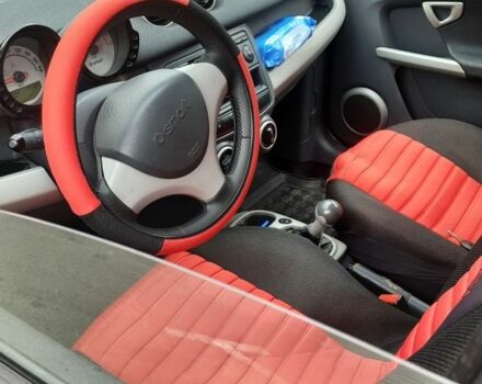 Чорний Смарт Forfour, об'ємом двигуна 1.1 л та пробігом 281 тис. км за 3200 $, фото 2 на Automoto.ua
