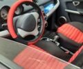 Чорний Смарт Forfour, об'ємом двигуна 1.1 л та пробігом 281 тис. км за 3200 $, фото 2 на Automoto.ua