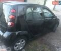 Чорний Смарт Forfour, об'ємом двигуна 1.1 л та пробігом 230 тис. км за 3100 $, фото 13 на Automoto.ua