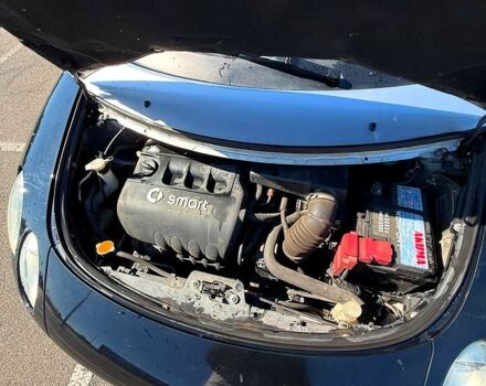 Черный Смарт Форфор, объемом двигателя 1.3 л и пробегом 204 тыс. км за 5500 $, фото 1 на Automoto.ua