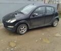 Чорний Смарт Forfour, об'ємом двигуна 1.1 л та пробігом 169 тис. км за 3500 $, фото 1 на Automoto.ua
