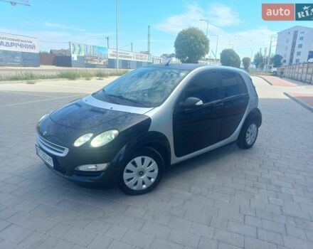 Чорний Смарт Forfour, об'ємом двигуна 1.12 л та пробігом 215 тис. км за 2750 $, фото 11 на Automoto.ua