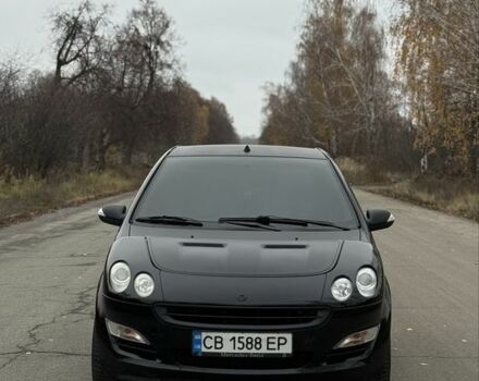 Черный Смарт Форфор, объемом двигателя 1.1 л и пробегом 230 тыс. км за 3800 $, фото 1 на Automoto.ua