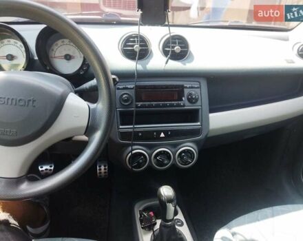 Чорний Смарт Forfour, об'ємом двигуна 1.3 л та пробігом 250 тис. км за 3599 $, фото 6 на Automoto.ua