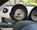 Черный Смарт Форфор, объемом двигателя 1.1 л и пробегом 290 тыс. км за 4200 $, фото 1 на Automoto.ua