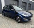 Чорний Смарт Forfour, об'ємом двигуна 1.3 л та пробігом 139 тис. км за 4900 $, фото 11 на Automoto.ua