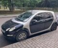 Чорний Смарт Forfour, об'ємом двигуна 1.12 л та пробігом 300 тис. км за 2900 $, фото 1 на Automoto.ua