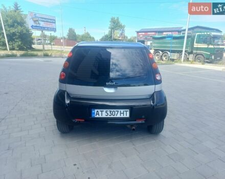 Чорний Смарт Forfour, об'ємом двигуна 1.12 л та пробігом 215 тис. км за 2750 $, фото 12 на Automoto.ua