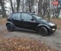 Чорний Смарт Forfour, об'ємом двигуна 1.3 л та пробігом 240 тис. км за 2699 $, фото 3 на Automoto.ua