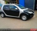 Смарт Форфор 2004 в Боярка на Automoto.ua Черный Смарт Форфор, объемом двигателя 1.5 л и пробегом 210 тыс. км за 3800 $, фото 1 на Automoto.ua