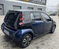 Чорний Смарт Forfour, об'ємом двигуна 1.3 л та пробігом 139 тис. км за 4900 $, фото 13 на Automoto.ua