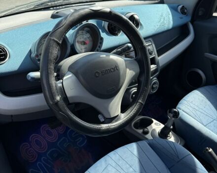 Чорний Смарт Forfour, об'ємом двигуна 1.3 л та пробігом 190 тис. км за 4350 $, фото 2 на Automoto.ua