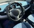 Чорний Смарт Forfour, об'ємом двигуна 1.3 л та пробігом 190 тис. км за 4350 $, фото 2 на Automoto.ua