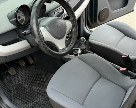 Черный Смарт Форфор, объемом двигателя 1.1 л и пробегом 230 тыс. км за 3800 $, фото 6 на Automoto.ua